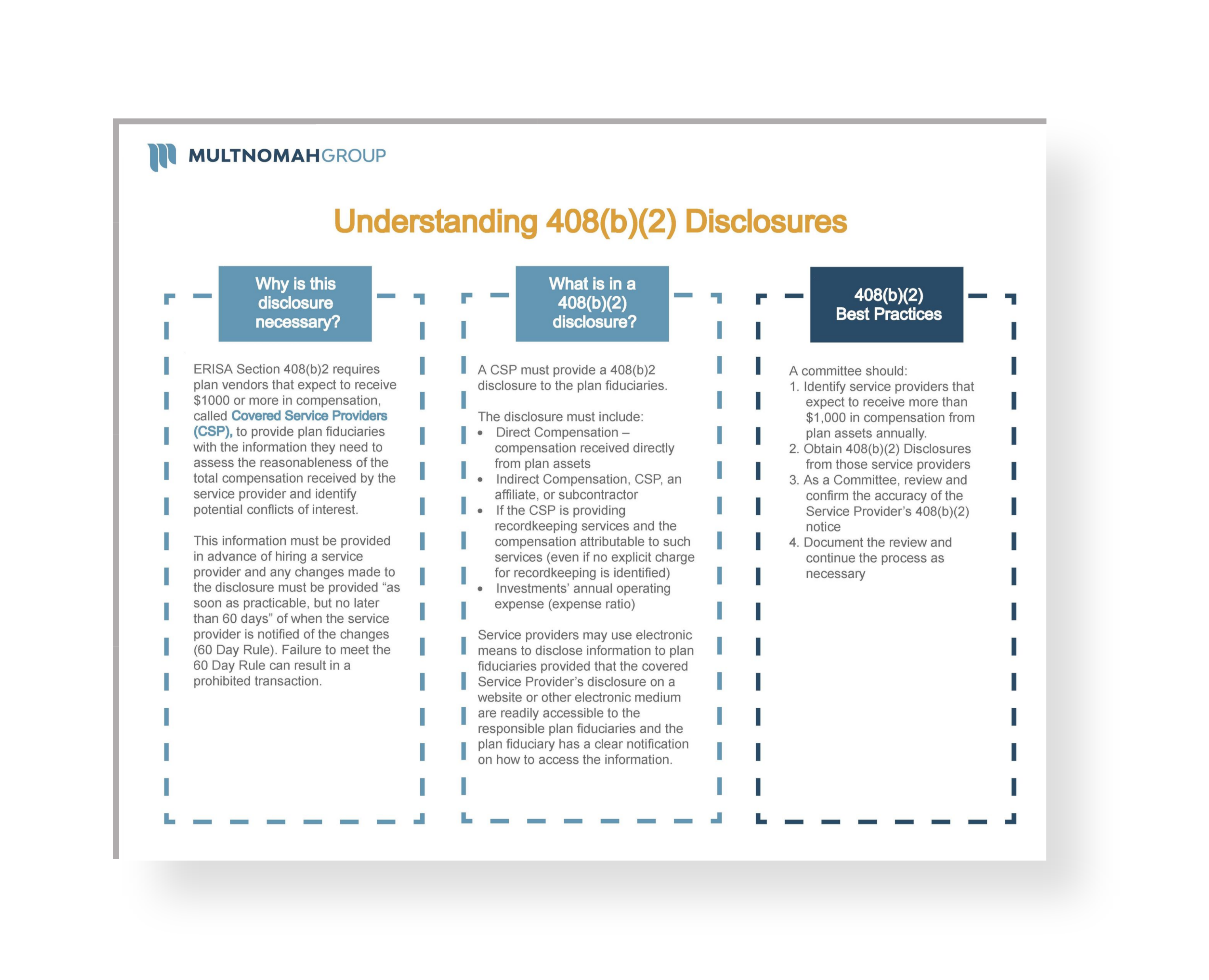 Understanding 408(b)(2) Disclosures